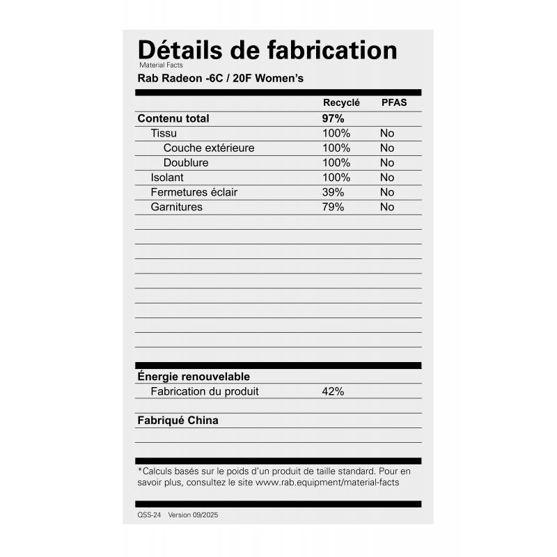 Rab Rab Radeon -6c - 20f Wmns QSS-24 Platou Sport Bergen 2